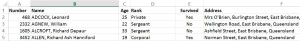 anzac list